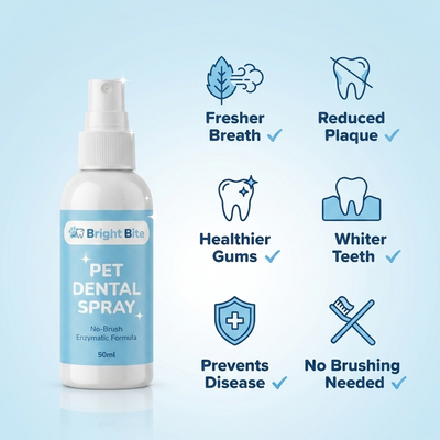 Bright Bite Pet Dental Spray [FREE TODAY]